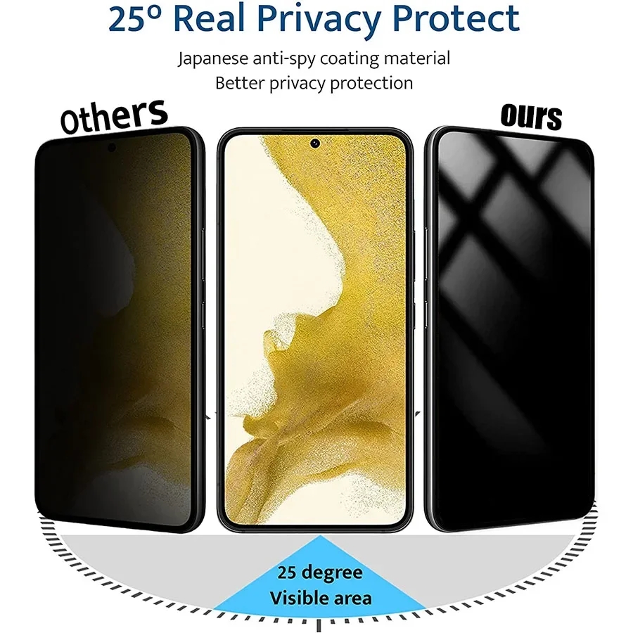 Protector de pantalla de pelíc - Huawei Nova 12 reseña y precio