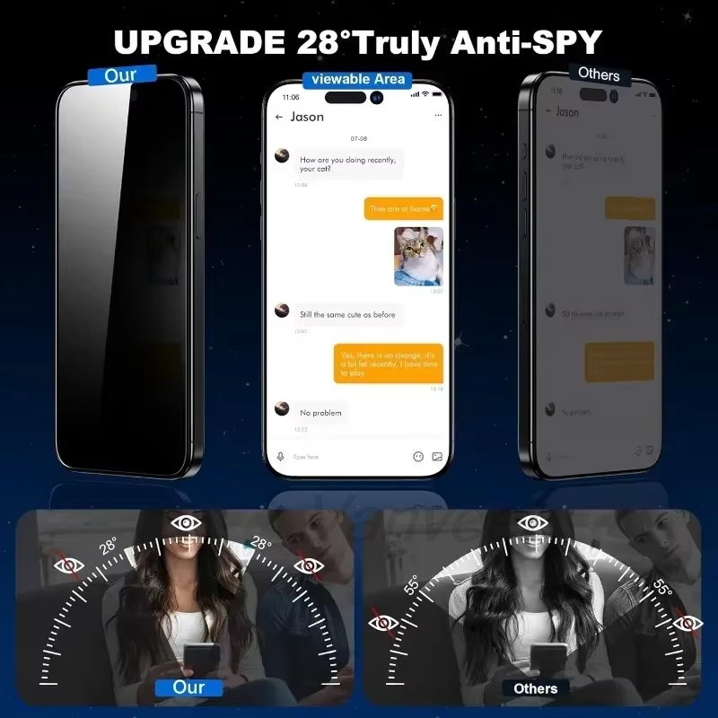Protector de Pantalla para OPP - Oppo Reno 12 reseña y precio